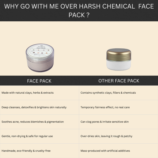 Face Pack