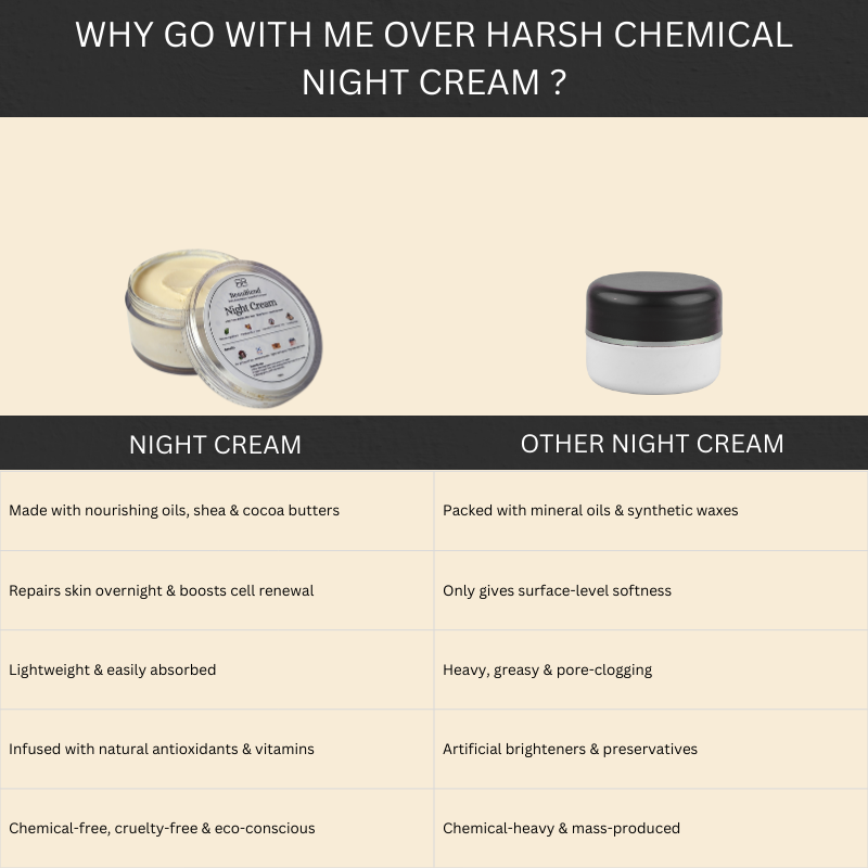 Night Cream