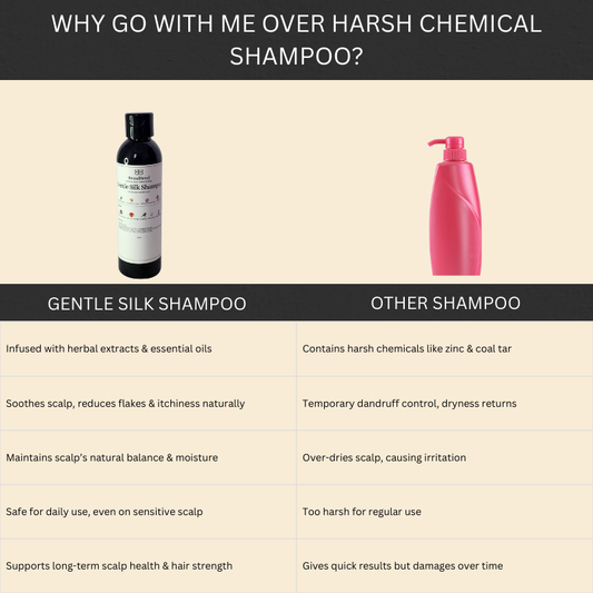 Gentle Silk Shampoo