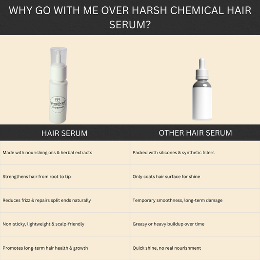Hair Serum