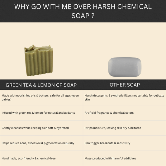 Green Tea & Lemon CP Soap